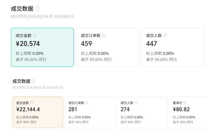 视频号AI图书带货训练营，不用露脸、不用直播、不用囤货发货，做好内容就行，一条爆款视频佣金8942-云途创业网