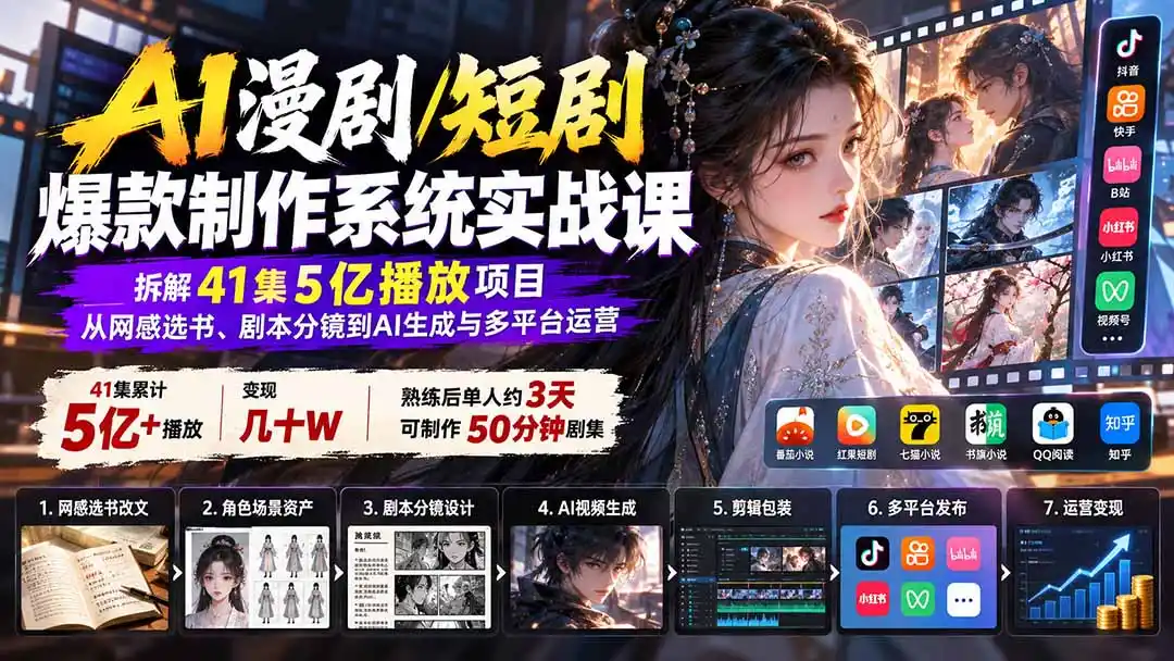 AI漫剧/短剧爆款制作系统实战课：拆解41集5亿播放项目，从网感选书、剧本分镜到AI生成与多平台运营-云途创业网