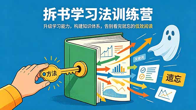 拆书学习法训练营,升级学习能力,构建知识体系,,告别看完就忘的低效阅读-云途创业网