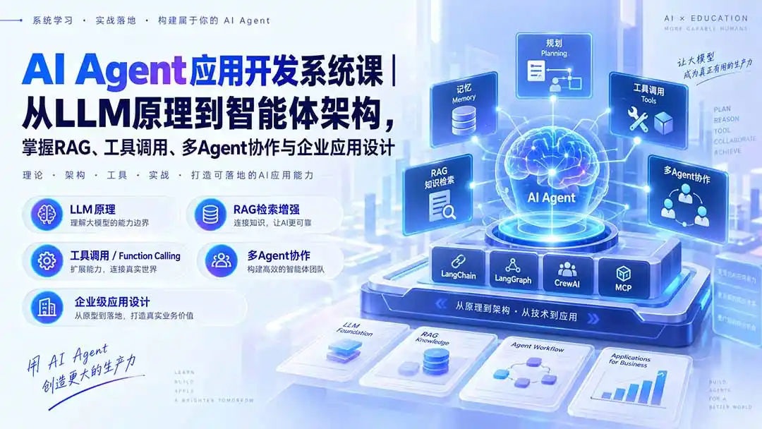 AI Agent应用开发系统课-179节｜从LLM原理到智能体架构，掌握RAG、工具调用、多Agent协作与企业应用设计-云途创业网