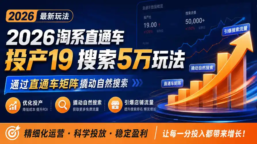 2026淘系直通车投产19搜索5万玩法，通过直通车矩阵撬动自然搜索，帮助商家优化投产，引爆店铺搜索流量-云途创业网