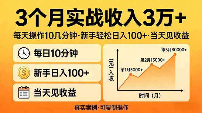 3个月实战收入3万+,每天操作10几分钟,新手轻松日入100+,当天见收益-云途创业网