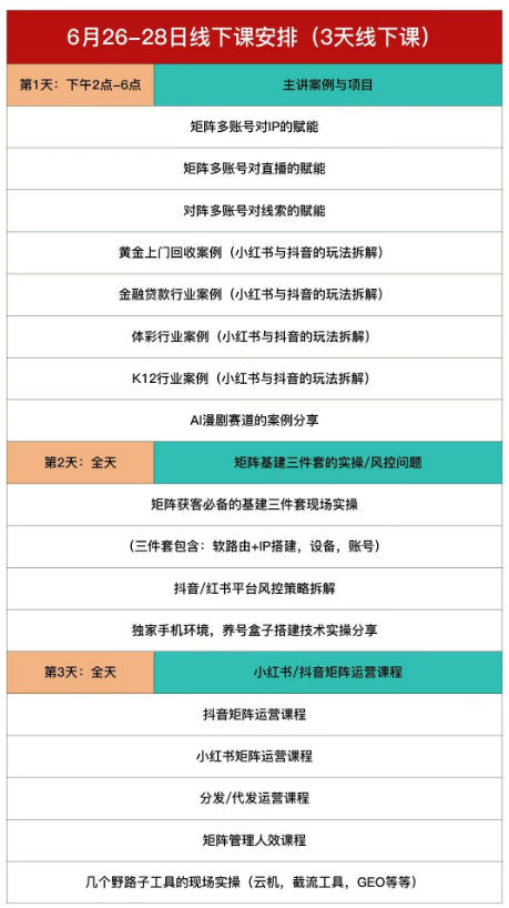 嗨推矩阵引流运营线下实训课，3天线下录音课，经典干货经久实用，适配抖音、小红书矩阵拓客需求-云途创业网