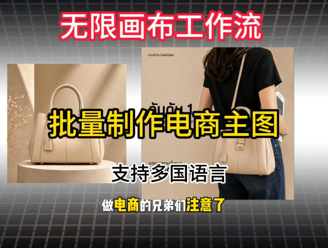批量复刻电商爆款主图工作流搭建教学,批量下载,支持多国语言,不管是国内电商还是跨境店群都能用-云途创业网