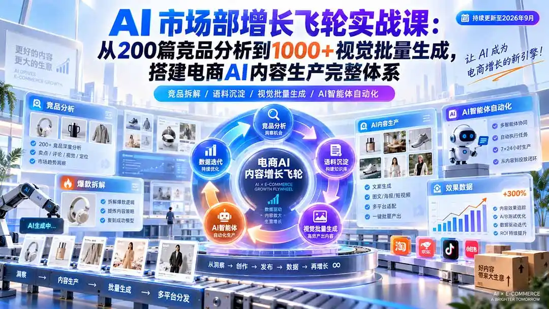 AI 市场部增长飞轮实战课：从200篇竞品分析到1000+视觉批量生成，搭建电商AI内容生产完整体系-云途创业网