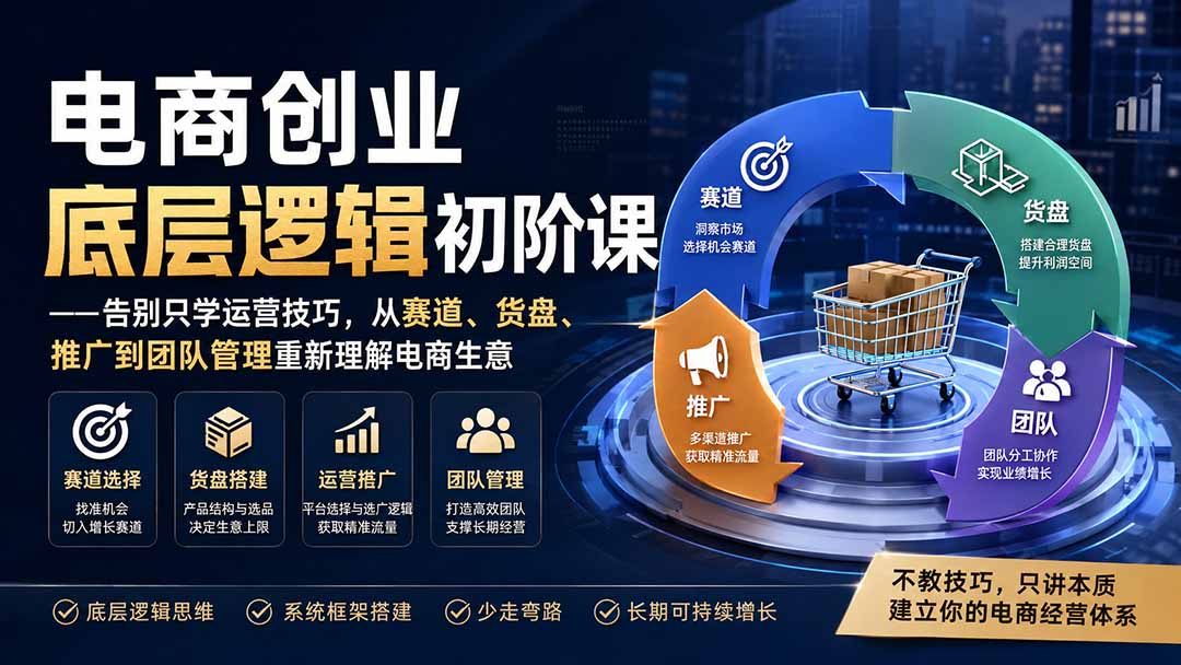 电商创业底层逻辑初阶课——告别只学运营技巧，从赛道、货盘、推广到团队管理重新理解电商生意-云途创业网