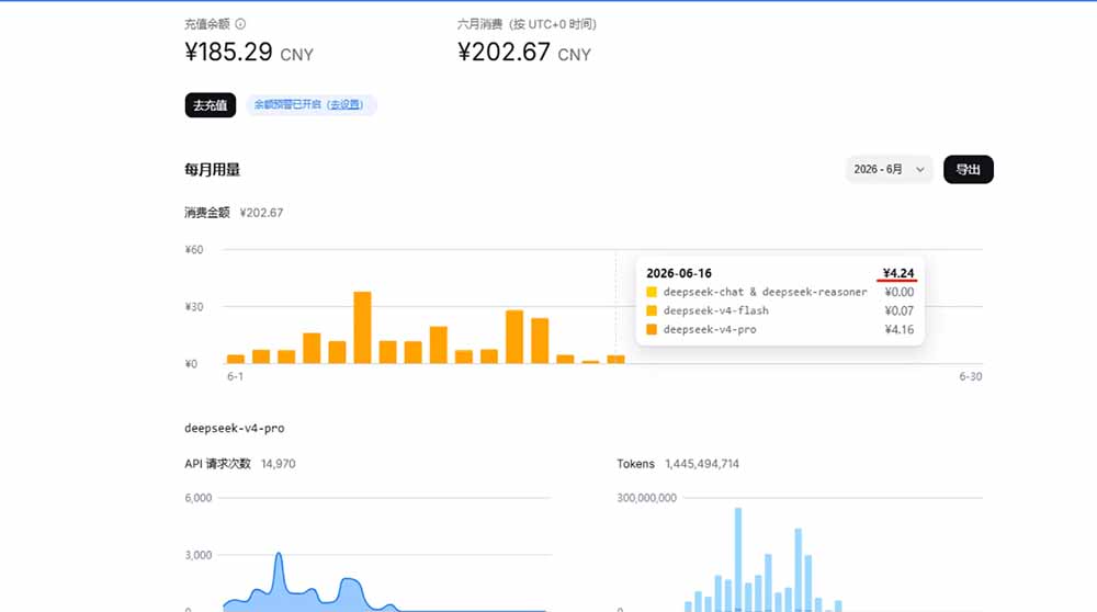 Hermes Agent+DeepSeek+飞书机器人：零基础部署AI数字员工，让AI从聊天变干活-云途创业网