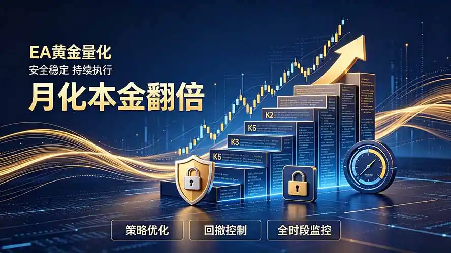 全新EA量化打法，月化本金翻倍的全新策略，安全稳定持续输出-云途创业网