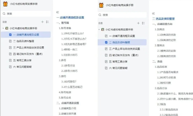 小红书虚拟电商实操手册,3万字保姆级教学,3个月从0賺到1w+-云途创业网