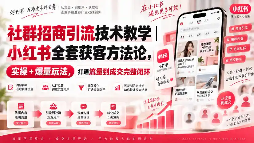 社群招商引流技术教学｜小红书全套获客方法论，实操+爆量玩法，打通流量到成交完整闭环-云途创业网