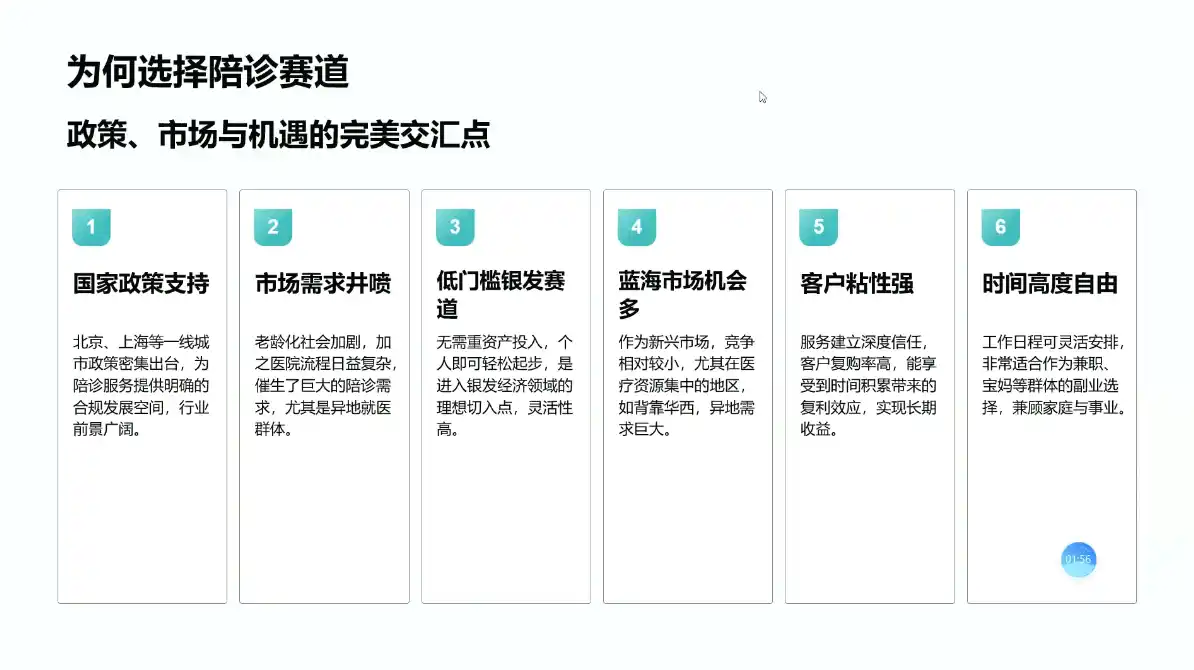 陪诊师获客实操培训课程-云途创业网
