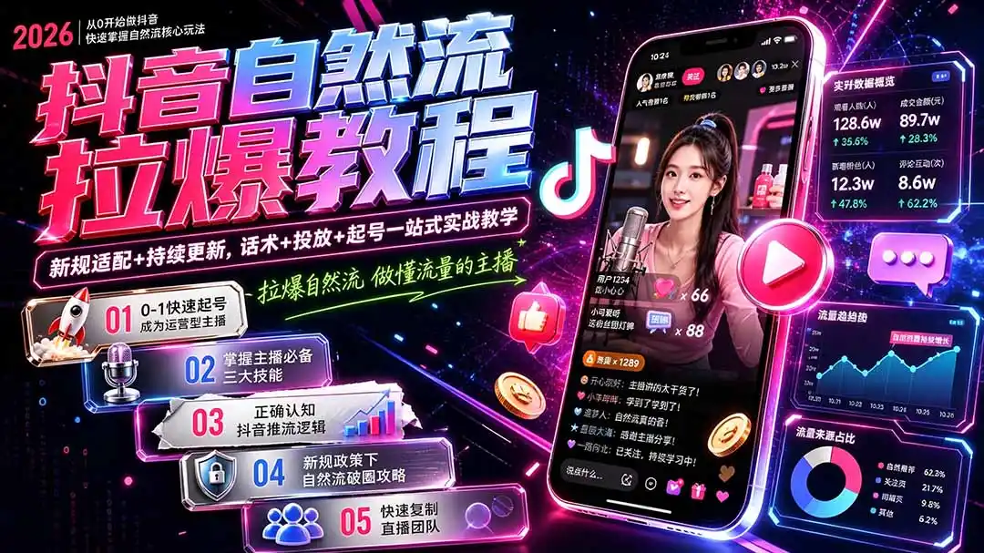 抖音自然流拉爆教程-更新8月：做懂流量的主播，新规适配+持续更新，话术+投放+起号一站式实战教学-云途创业网