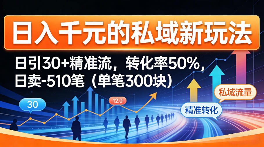 日入千米的私域新玩法：日引30＋精准流，转化率50%，日卖5-10笔(单笔300米)-云途创业网