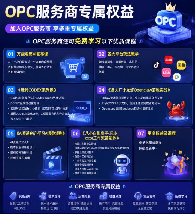 【首发】OPC一人公司项目,单日500+,手机电脑不限制,打造属于自己的品牌画布AI产品,收费陪跑【揭秘】 【首发】OPC一人公司项目,单日500+,手机电脑不限制,打造属于自己的品牌画布AI产品,收费陪跑【揭秘】