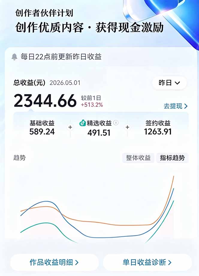 文案不用写、配音不用录、剧集随便选!AI驱动抖音精选电视剧解说,单日收益高达两千+-云途创业网