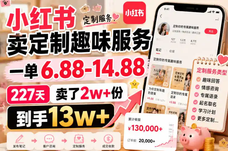 小红书卖定制趣味服务，一单6.88-14.88，227天卖了2w+份，到手13w+-云途创业网