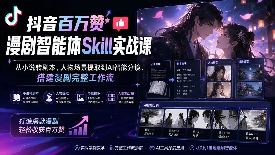 抖音百万赞漫剧智能体Skill实战课：从小说转剧本、人物场景提取到AI智能分镜，搭建漫剧完整工作流-云途创业网
