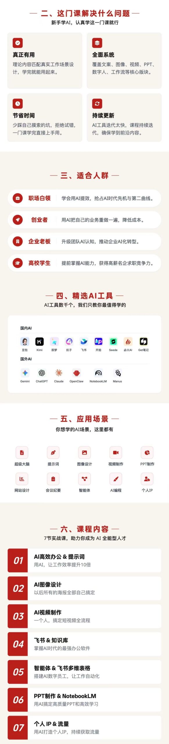 AI全能人才训练营：2周掌握文案×图像×视频×PPT×数字人×工作流，超越80%的人-云途创业网