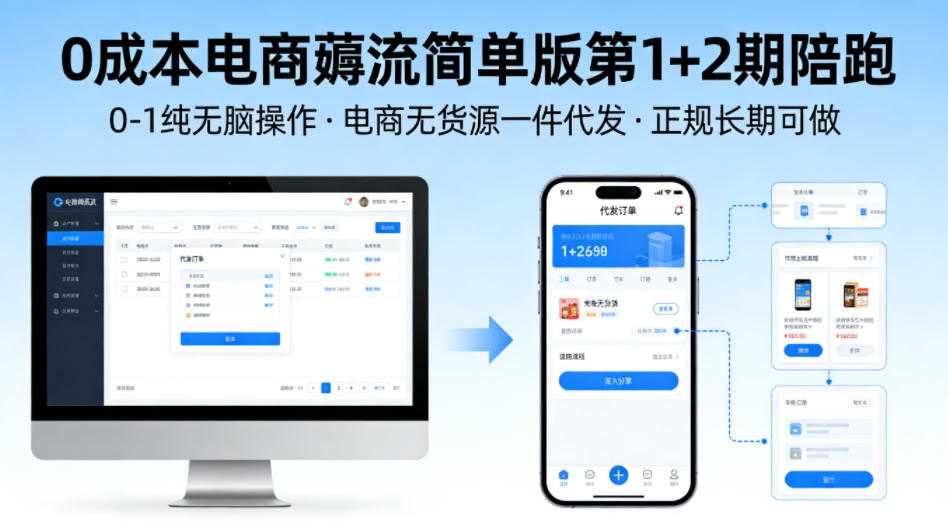 0成本电商薅流简单版第1+2期陪跑,0-1纯无脑操作,电商无货源一件代发,正规长期可做-云途创业网