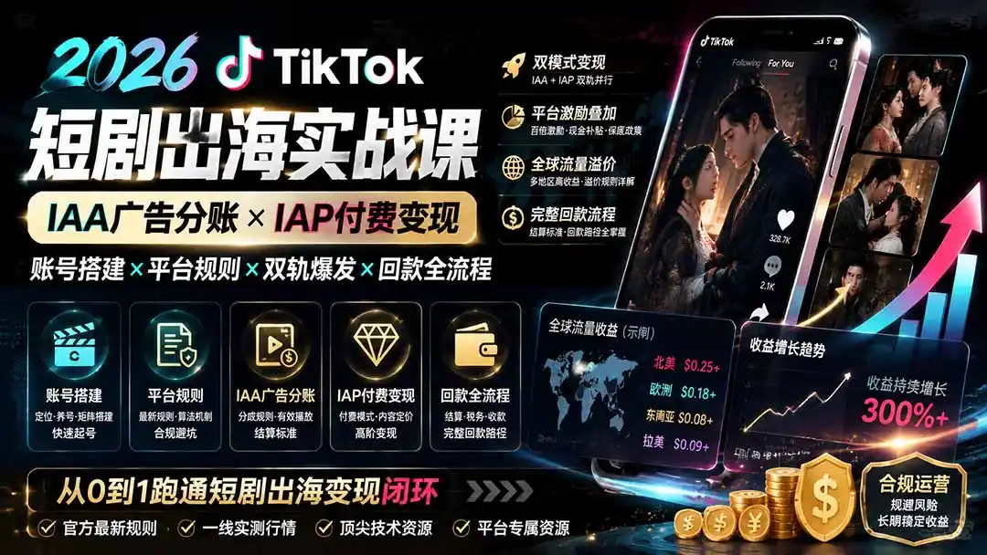 2026TikTok短剧出海实战课：IAA广告分账×IAP付费变现×账号搭建×平台规则×双轨爆发×回款全流程-云途创业网