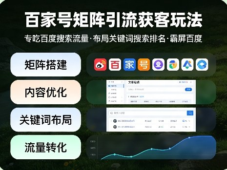 百家号矩阵引流获客玩法，专吃百度搜索流量，布局关键词搜索排名，霸屏百度-云途创业网