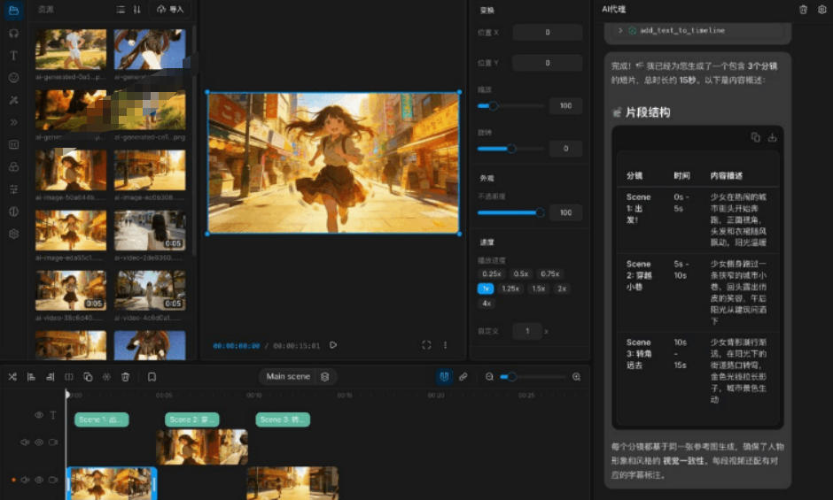 开源“剪映CapCut”替代品,居然支持一键生成视频字幕?还可在线AI剪辑视频,这也太爽了吧Cutia-云途创业网