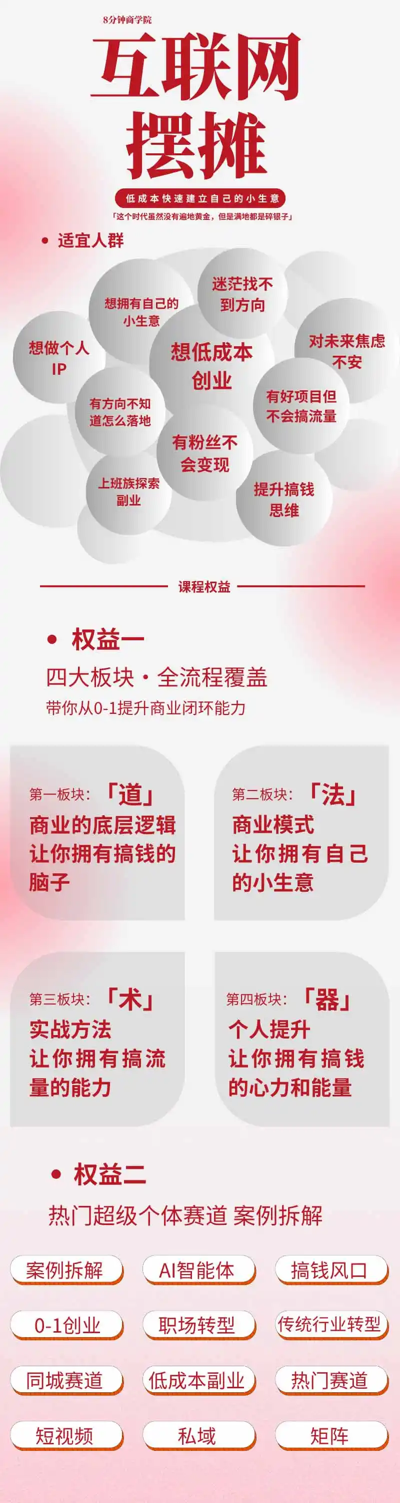 图片[1]-AI+新个体创业必修课｜道法术器｜商业逻辑·小红书流量·AI智能体｜低成本打造个人变现小生意全套教学-云途创业网