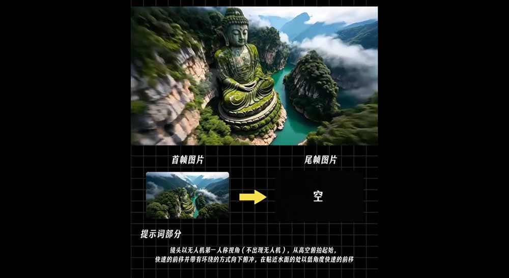 AI漫剧推广变现营，零成本拿下番茄小说官方授权，AI一键生成剧本分镜批量做爆款推文视频-云途创业网