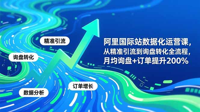 阿里国际站数据化运营课-3月，从精准引流到询盘转化全流程，月均询盘+订单提升200%-云途创业网