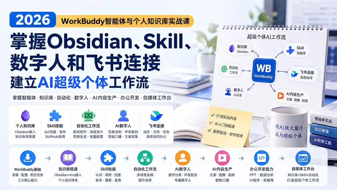 2026 WorkBuddy智能体与个人知识库实战课：掌握Obsidian、Skill、数字人和飞书连接，建立AI超级个体工作流-云途创业网