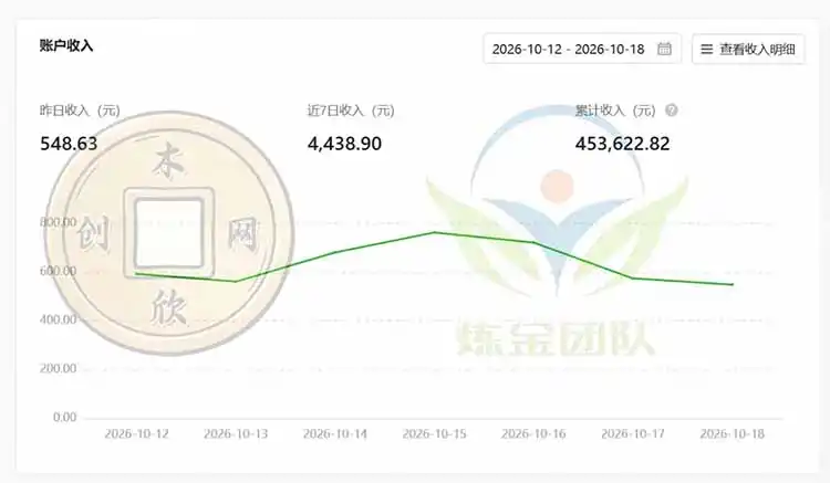 一部手机日入500+，微信小程序掘金计划，四种收入来源，长期稳定可靠-云途创业网