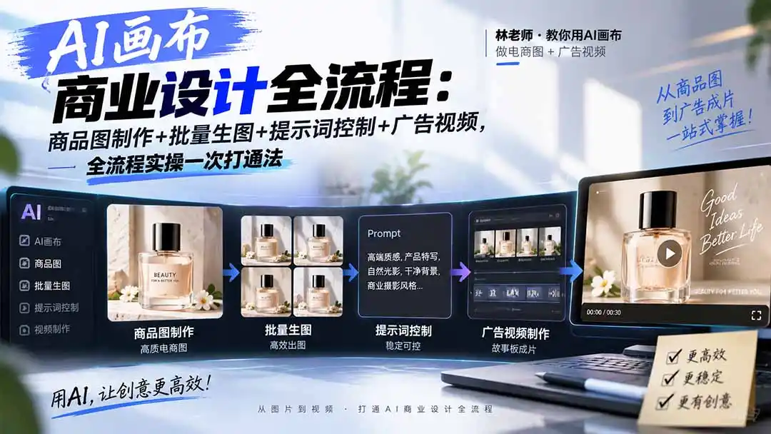 AI画布商业设计全流程：商品图制作+批量生图+提示词控制+广告视频，全流程实操一次打通法-云途创业网