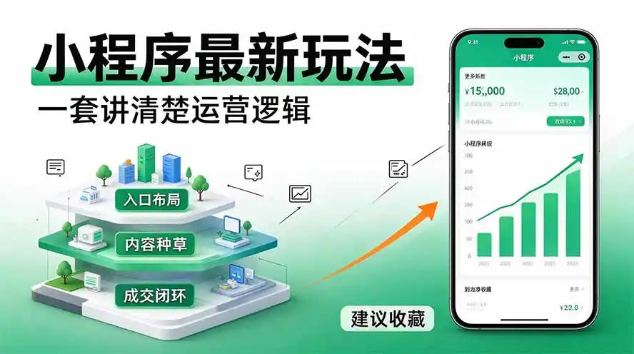 微信小程序最新玩法 四种收益来源，单日收入400+-云途创业网