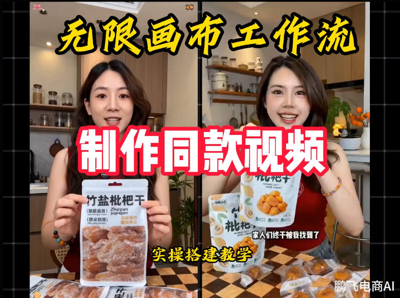 无限画布工作流一键复刻爆款带货视频,实操搭建,操作简单-云途创业网