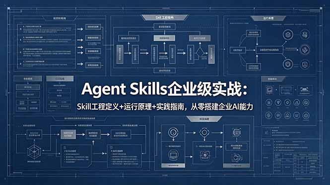 Agent Skills企业级实战：Skill工程定义+运行原理+实践指南，从零搭建企业AI能力-云途创业网