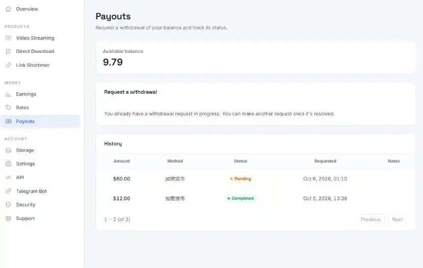 外面收费8000的myupload视频挂机撸美金项目，单日收益20-50美金+工作室可批量搞【挂机脚本+详细