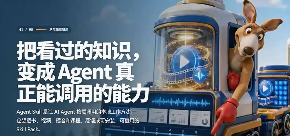图片[2]-全网走红！GitHub上6.7K Star的开源项目，把任何书、长视频、播客蒸馏成AI工具，值得收藏 cangjie-skill-云途创业网