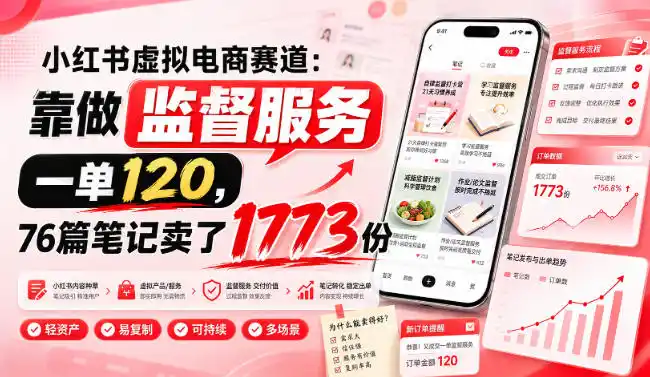 小红书虚拟电商赛道：靠做监督服务，一单120，76篇笔记卖了1773份-云途创业网