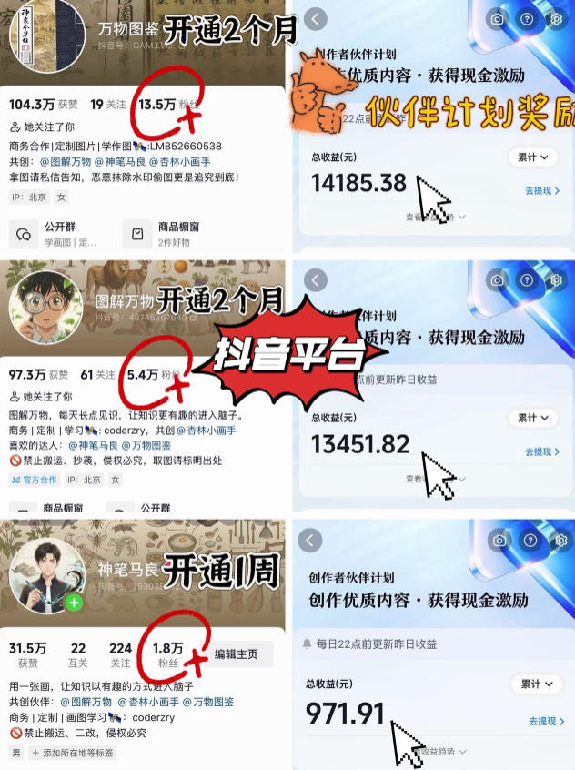 抖音17W粉丝博主亲授AI作图实战教学,0基础轻松学,可入创作者伙伴计划,接单收徒双增收-云途创业网