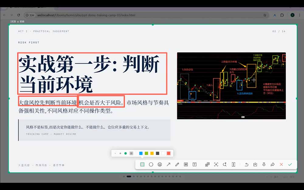 选股总踏空？卖点总错过？游资动向看不懂？高阶交易体系帮你从选股到卖出全链路(更新6月-云途创业网