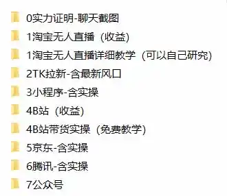 我工作室跑通的7个搞钱路子，今天全盘托出，包含部分项目免费教学(淘宝、拉新、小程序、代运营-云途创业网