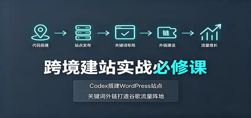 跨境建站实战必修课：Codex搭建WordPress站点，关键词外链打造谷歌流量阵地-云途创业网